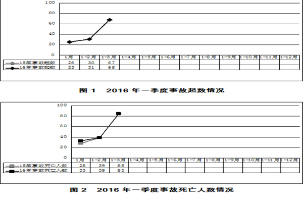 2024澳门2024免费原料网1273
