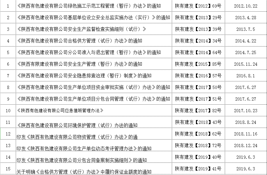 2024澳门2024免费原料网1273